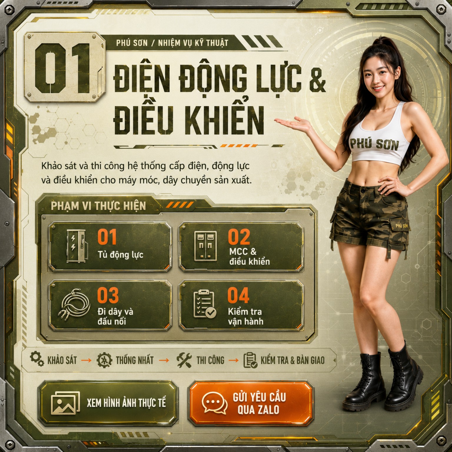 Điện động lực và điều khiển - phạm vi thi công của Điện Phú Sơn